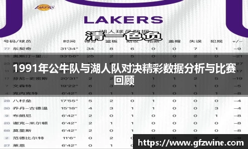 1991年公牛队与湖人队对决精彩数据分析与比赛回顾